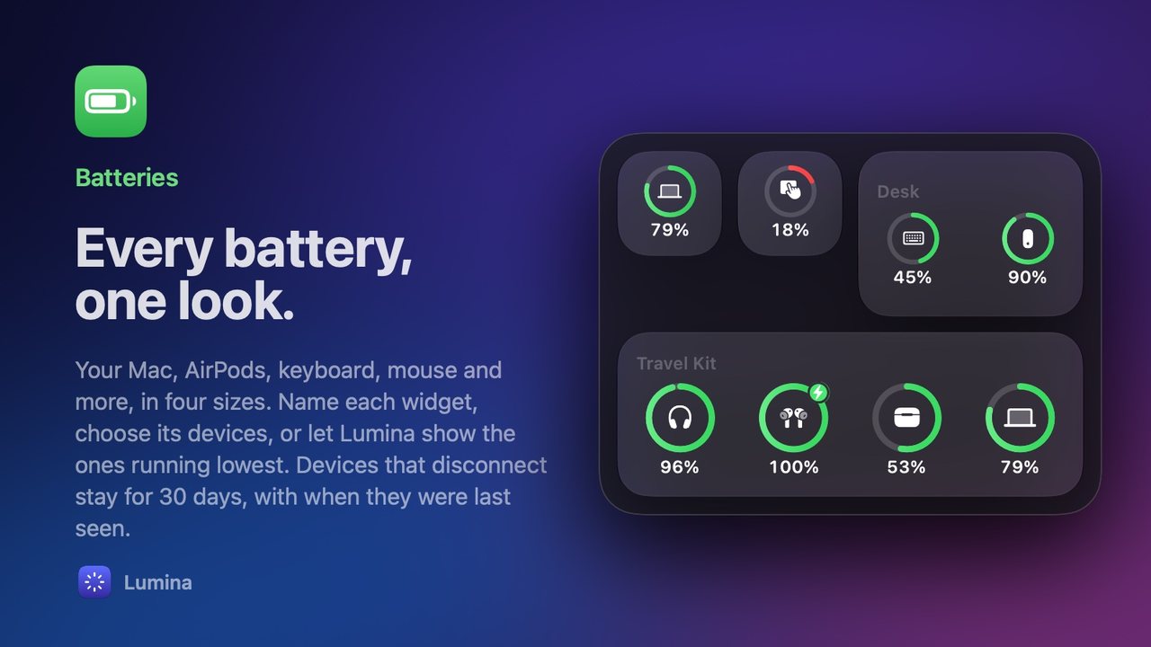 Batteries: Every battery, one look.