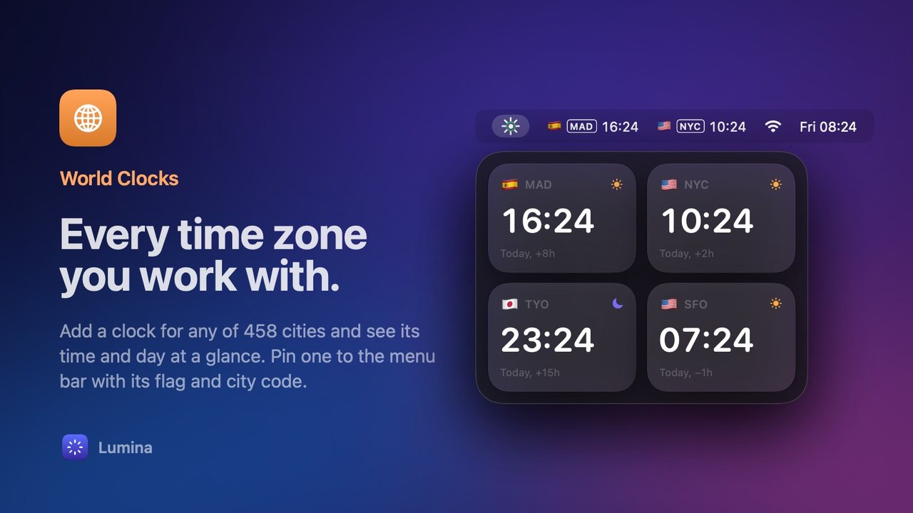 World Clocks: Every time zone you work with.